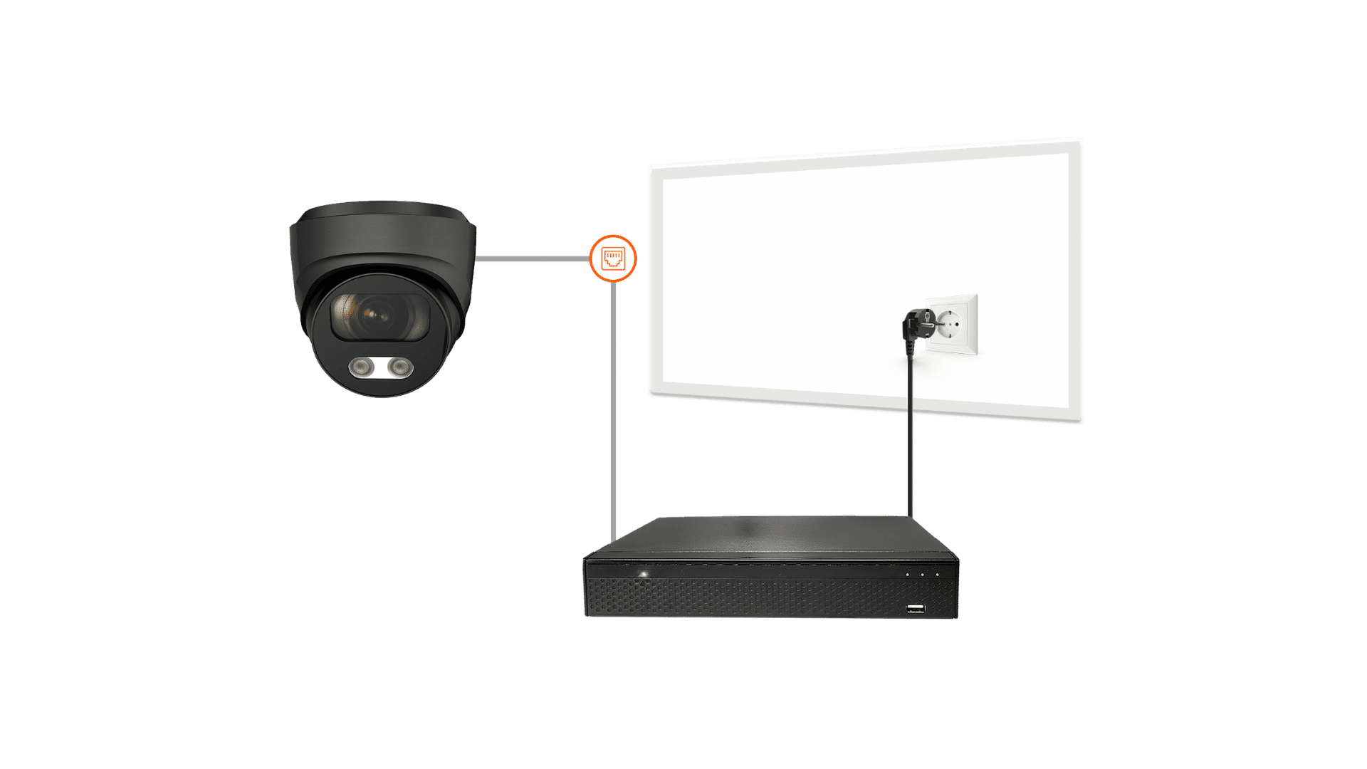 Dome camera - bedraad aansluiten PoE