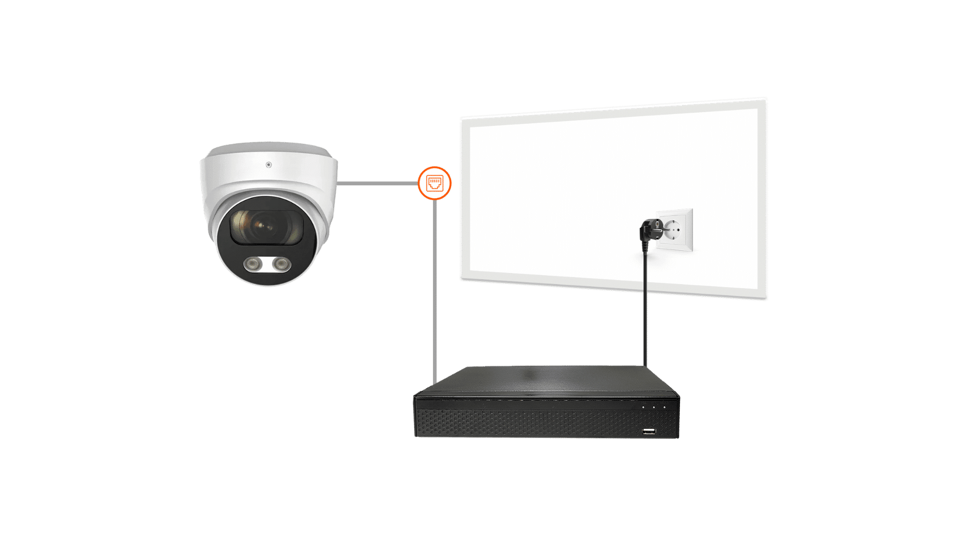 Dome camera wit - bedraad aansluiten PoE